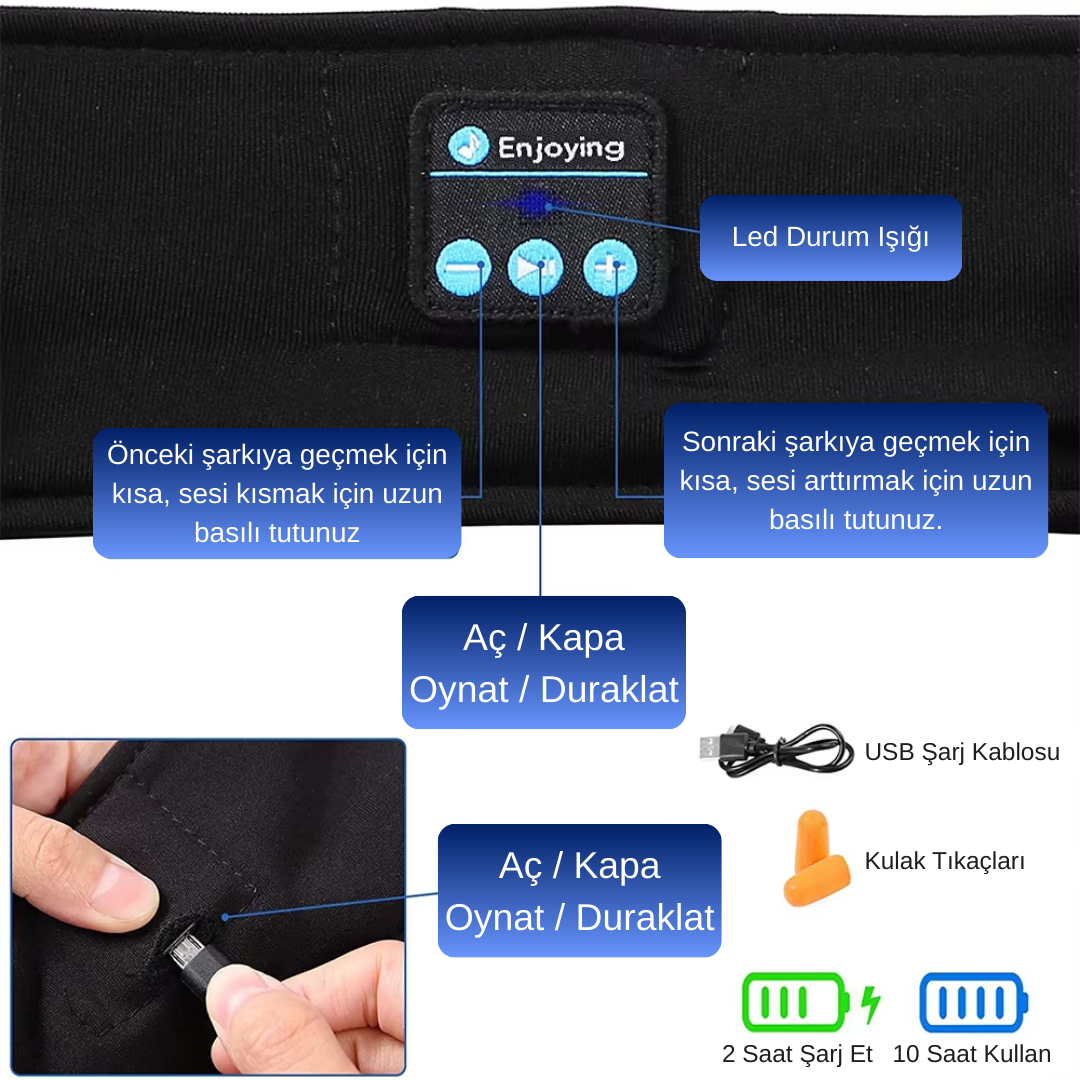 Rahat Elastik Kafa Bandı ve 10 Saatlik Müzik Çalma Özelliğine Sahip Bluetooth 5.0 Uyku Göz Maskesi